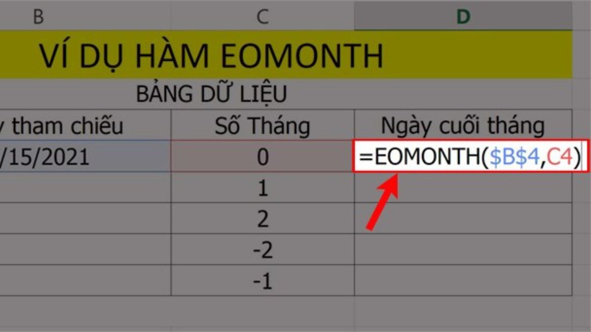 Hàm EOMONTH trong Google Sheet giúp xác định ngày quan trọng trong tháng