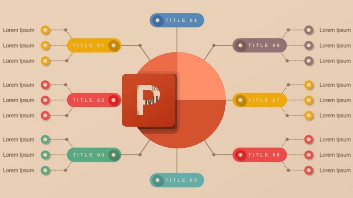 Lợi ích khi làm sơ đồ tư duy trên PowerPoint