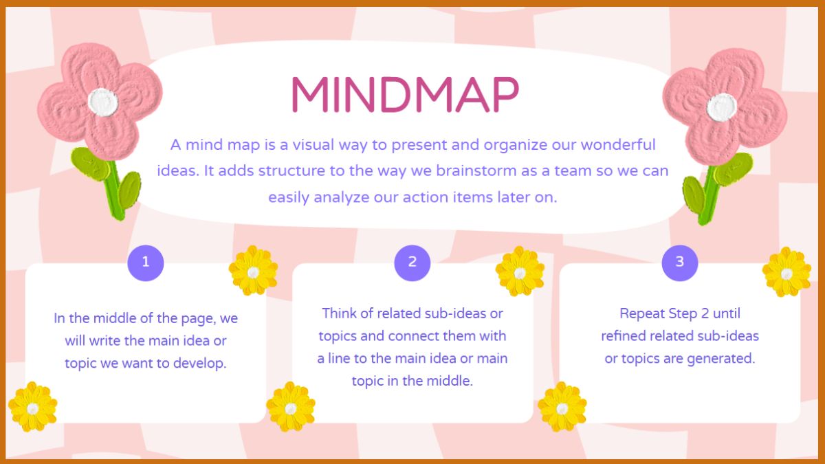 Cách trang trí sơ đồ tư duy trong PowerPoint sáng tạo 