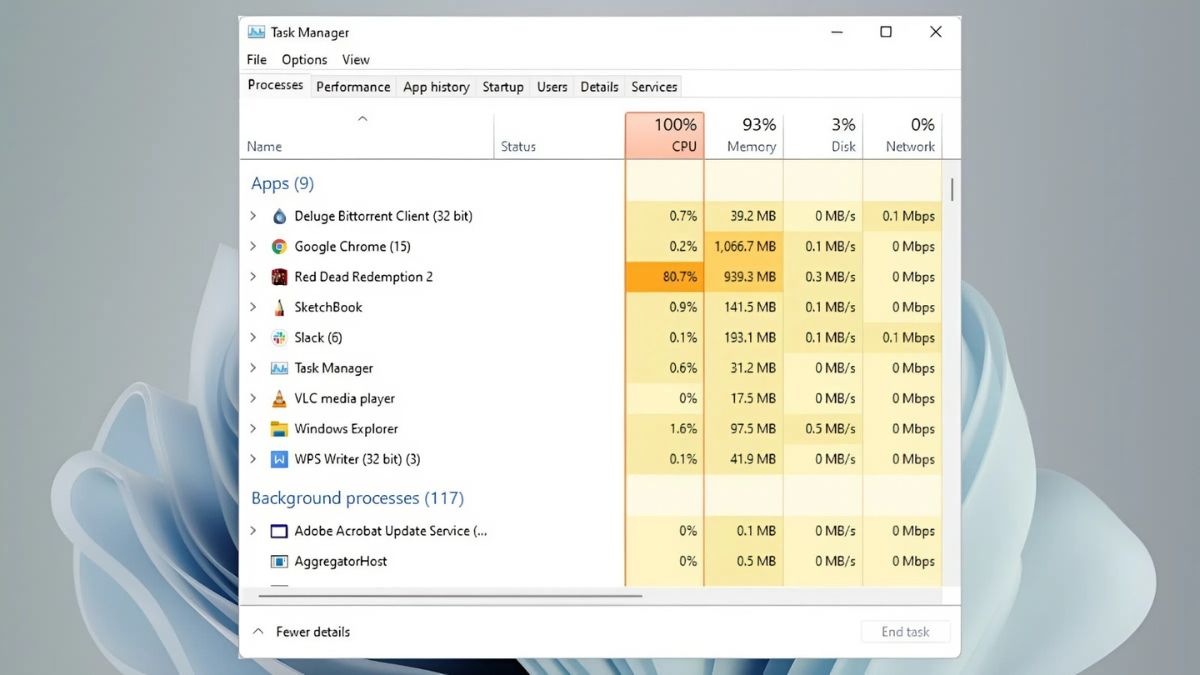 Lỗi CPU 100% là gì?