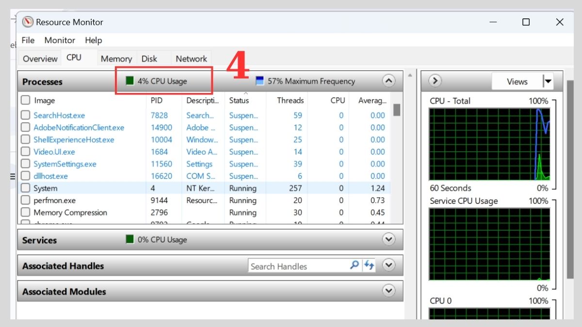 Kiểm tra lỗi CPU 100%: Kiểm tra Resource Monitor Bước 3
