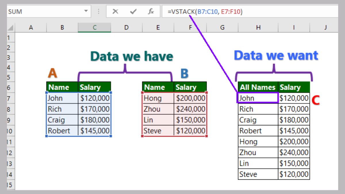 Cú pháp của hàm VSTACK trong Google Sheet