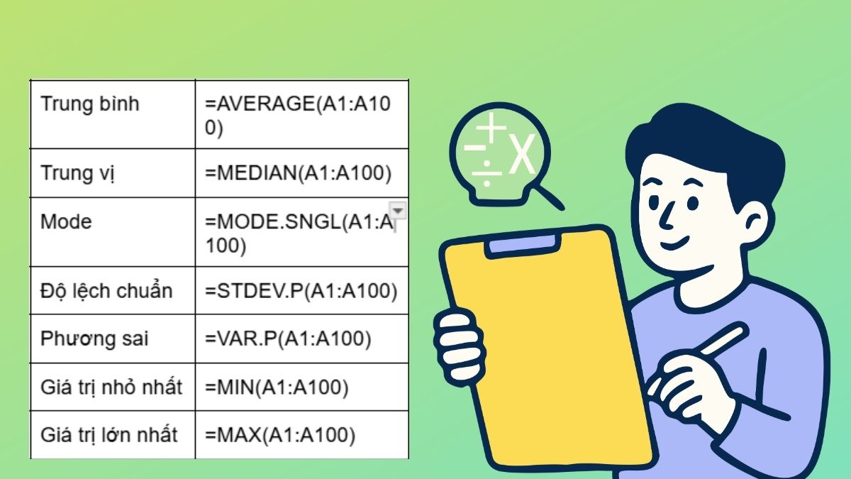 Thống kê mô tả trong Excel bằng công thức thủ công