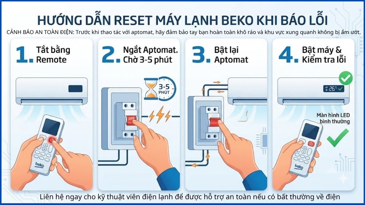 Cách reset máy lạnh Beko khi thiết bị báo mã lỗi