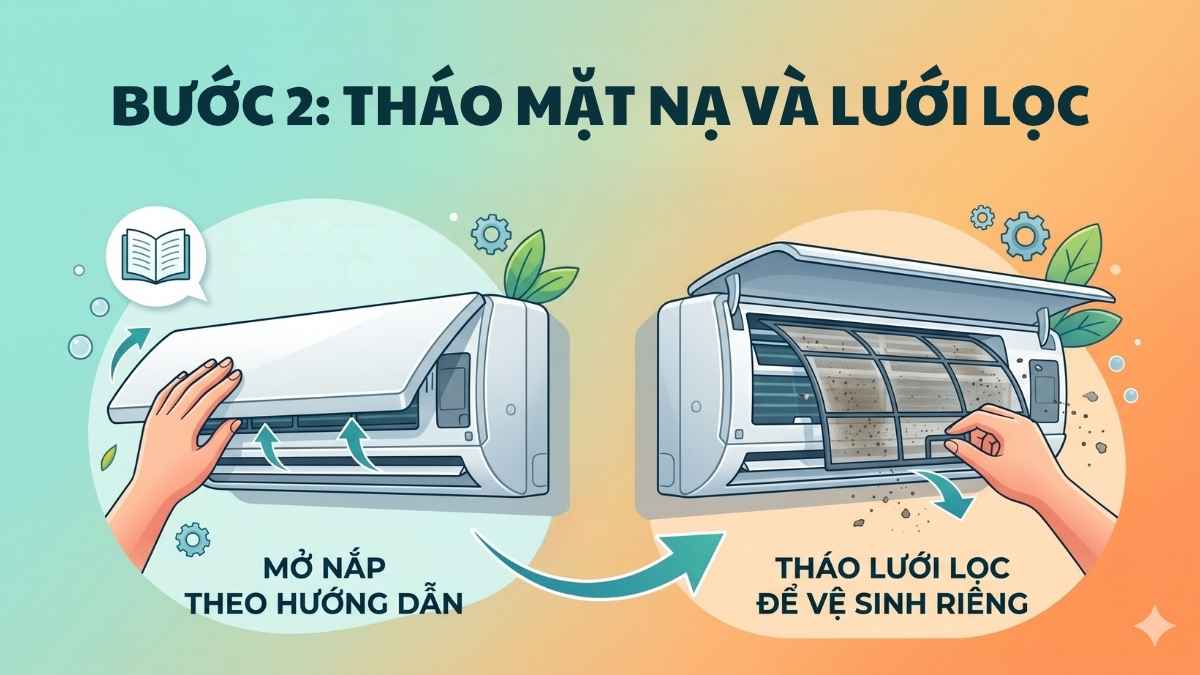 Hướng dẫn vệ sinh máy lạnh tại nhà đúng cách