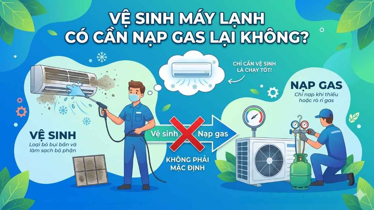 Vệ sinh máy lạnh có cần nạp gas lại không?