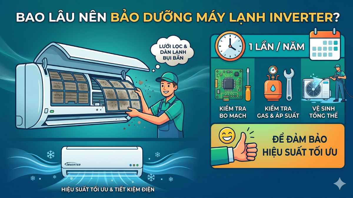 Bao lâu vệ sinh máy lạnh 1 lần là tốt nhất?