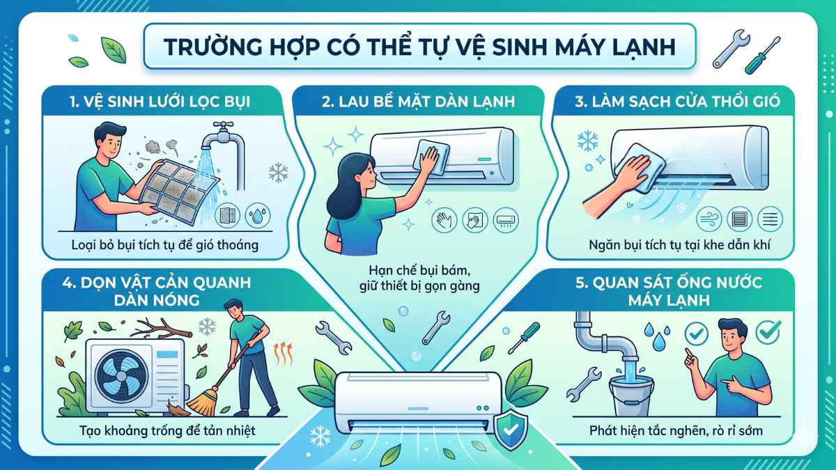 Có nên tự vệ sinh máy lạnh tại nhà không?