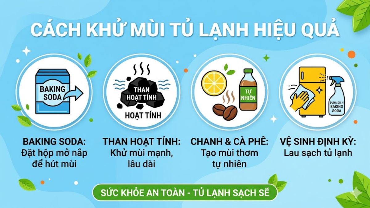 Một số cách khử mùi tủ lạnh khác