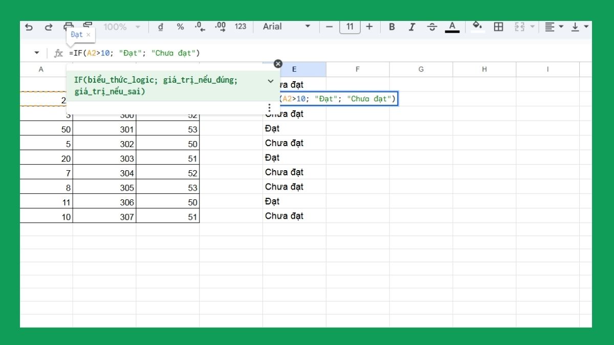 Các hàm trong Google Sheet: Hàm IF