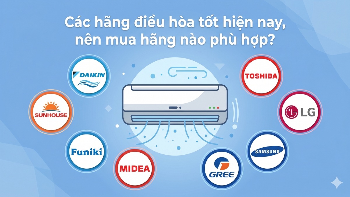 Các hãng điều hòa tốt hiện nay, nên mua hãng nào phù hợp? 