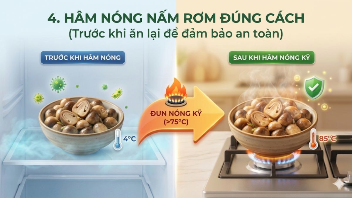 Cách bảo quản nấm rơm đã nấu chín trong tủ lạnh