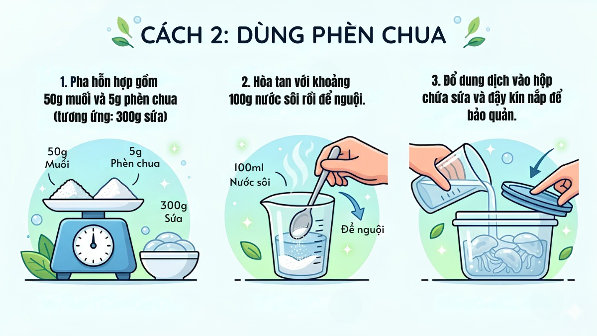 Cách bảo quản sứa tươi trong tủ lạnh đúng chuẩn