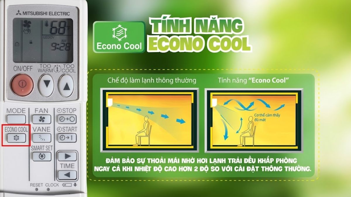 Cách chọn chế độ máy lạnh Mitsubishi Electric phù hợp