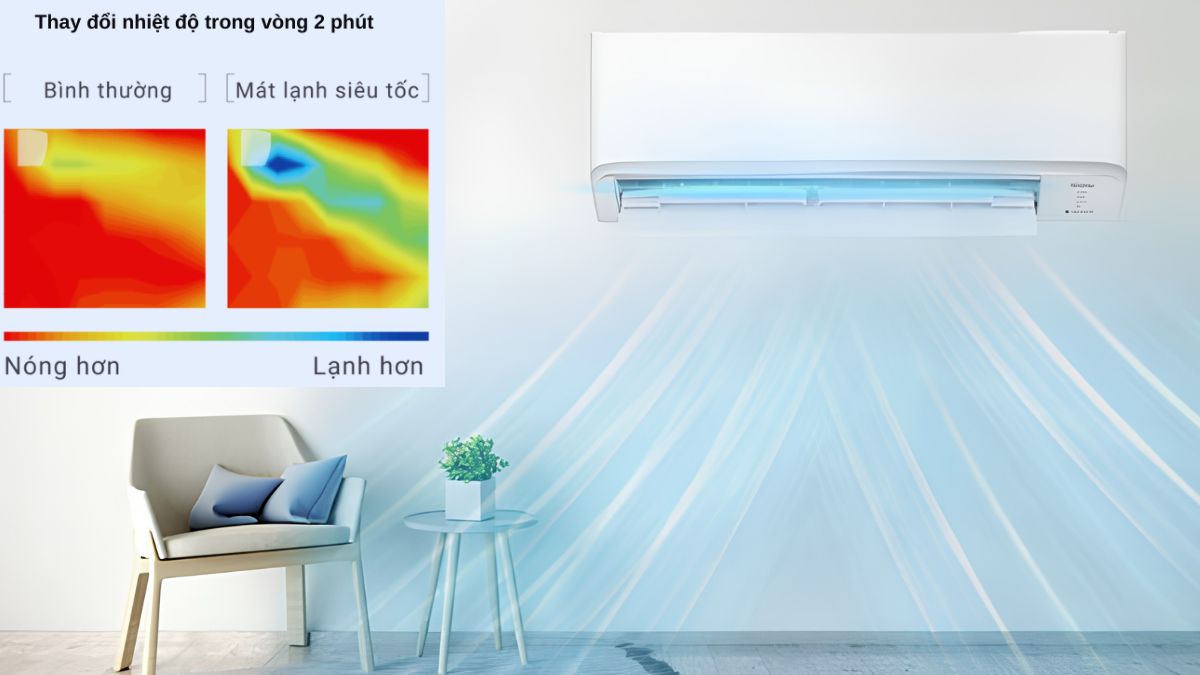 Cách chọn chế độ máy lạnh Mitsubishi Electric phù hợp