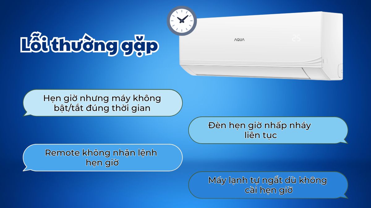Lỗi thường gặp khi hẹn giờ máy lạnh Aqua 