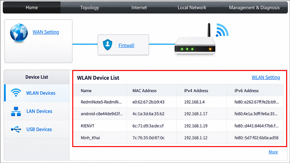 Cách kiểm tra WiFi có bao nhiêu thiết bị đang kết nối?