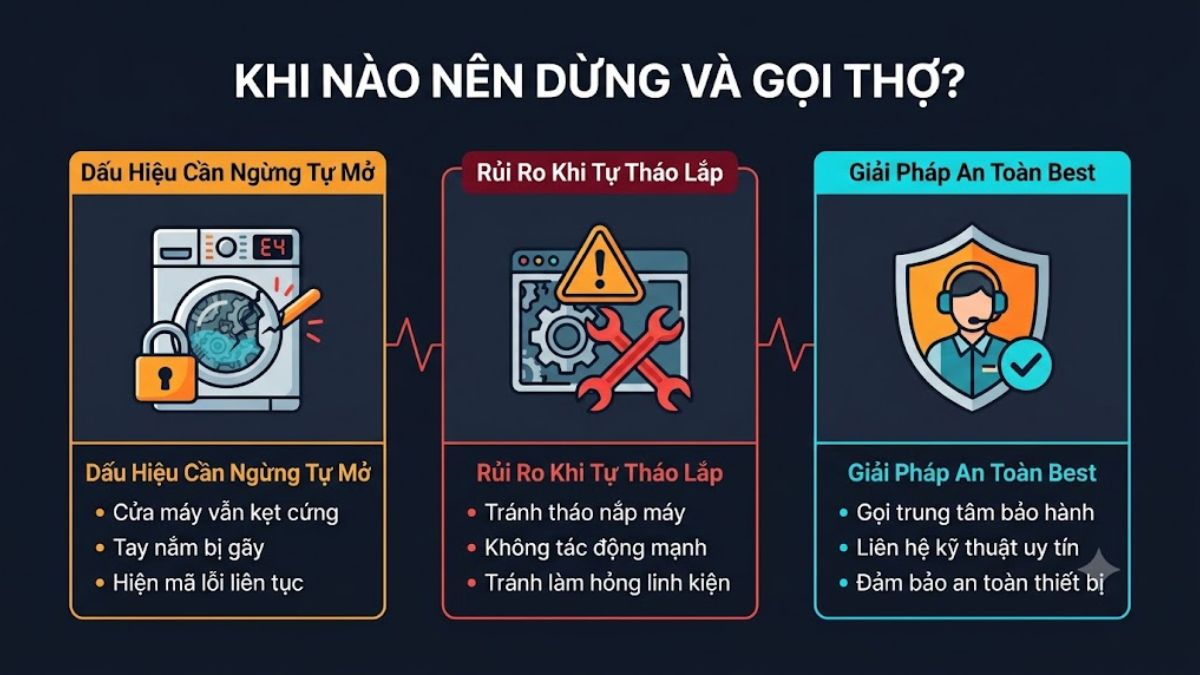 Lưu ý khi mở cửa máy giặt Electrolux