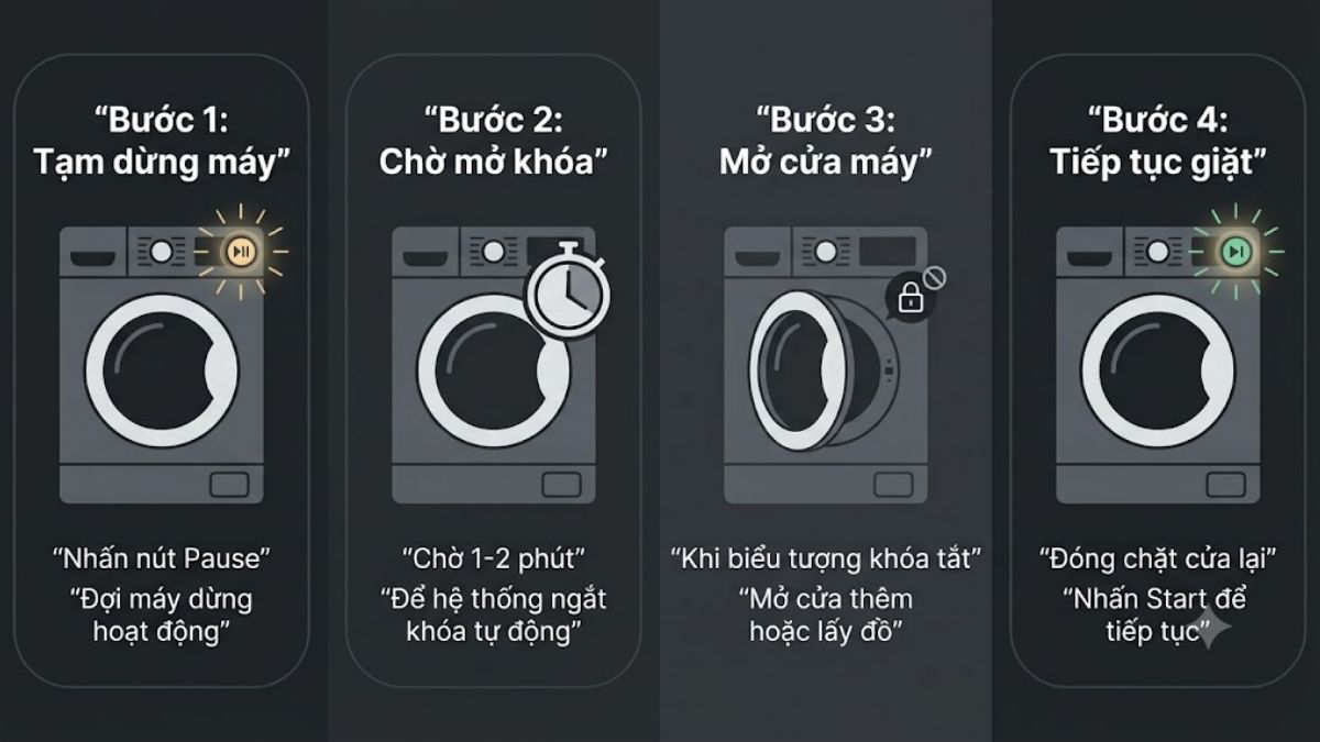 Mở cửa sau khi máy giặt xong