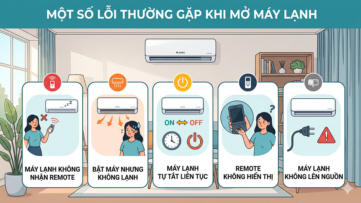 Một số lỗi thường gặp khi mở máy lạnh