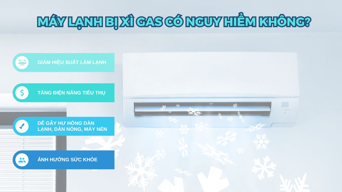 Máy lạnh bị xì gas có nguy hiểm không?