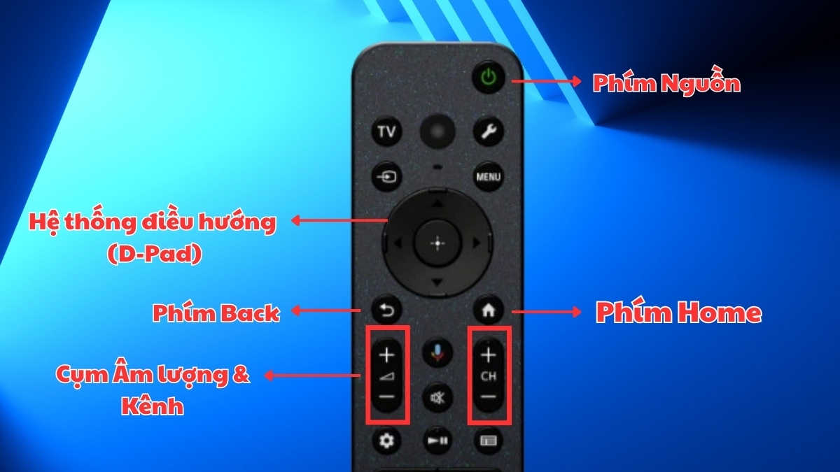 Cách sử dụng nút trên điều khiển tivi Sony 