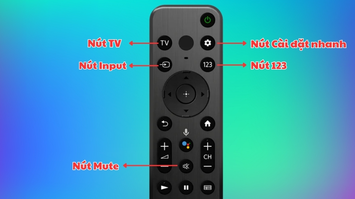 Cách sử dụng nút chức năng trên điều khiển tivi Sony 