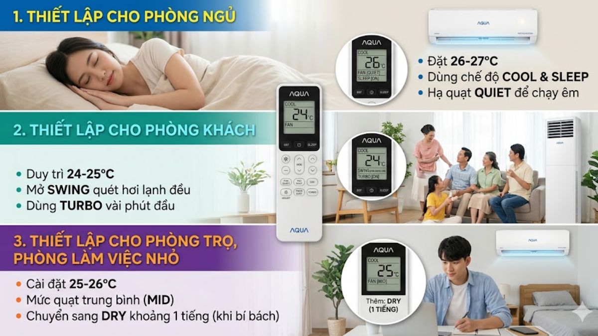 Cách thiết lập remote máy lạnh Aqua cho từng phòng
