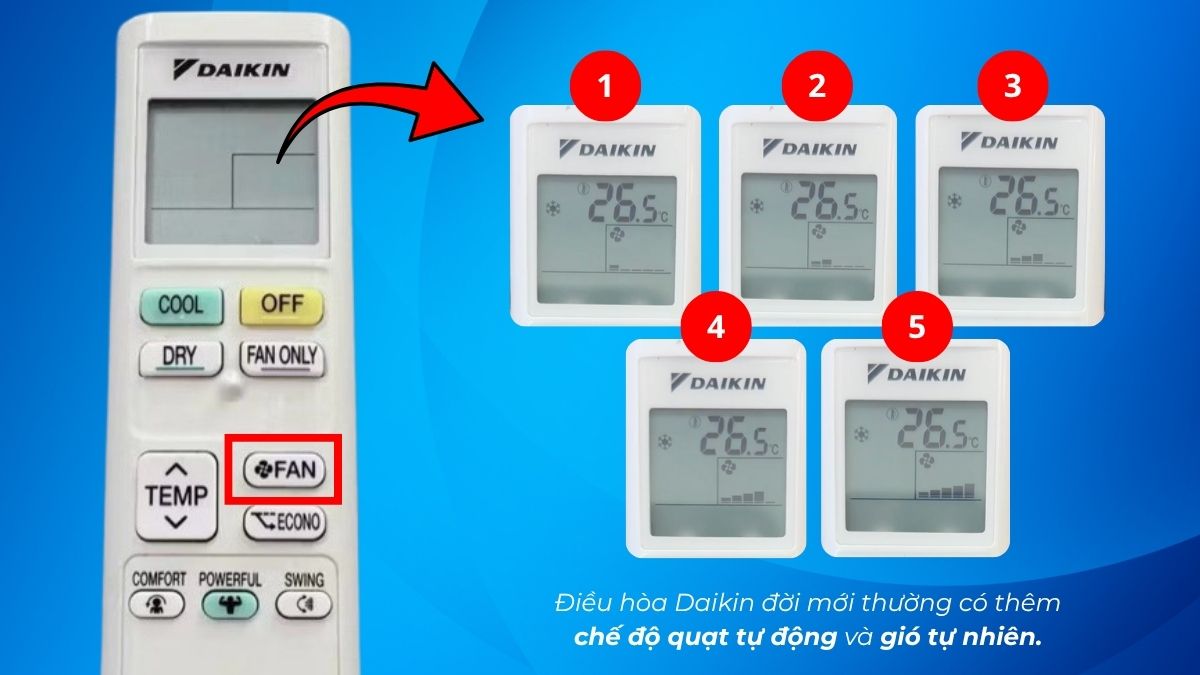 Cách sử dụng remote máy lạnh Daikin đời mới