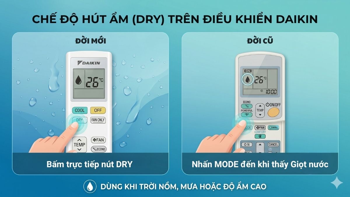 Cách chỉnh các chế độ trên remote Daikin đúng chuẩn