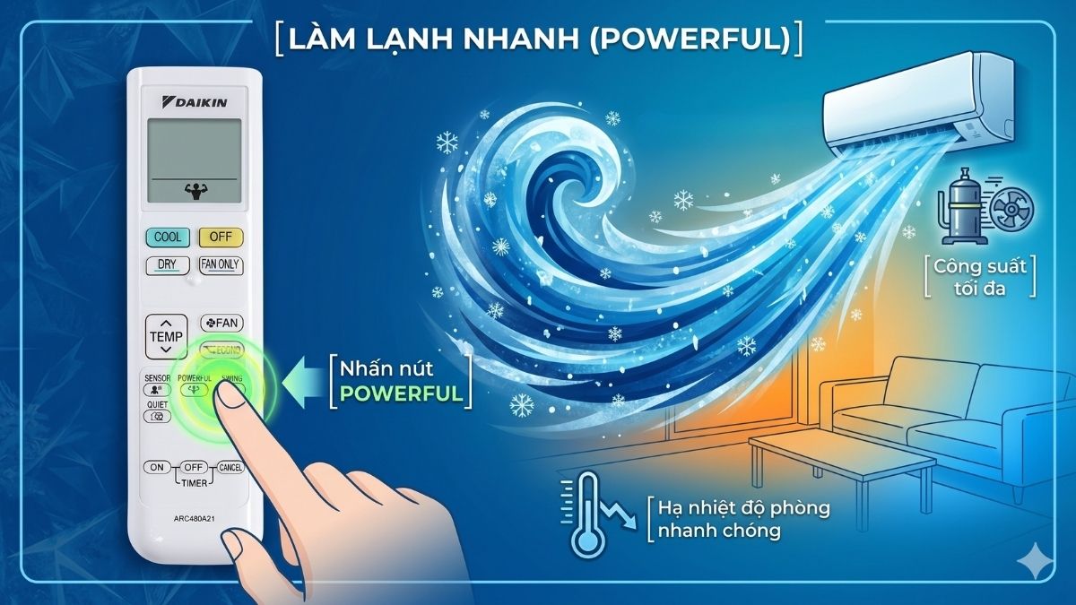 Cách chỉnh các chế độ trên remote Daikin đúng chuẩn