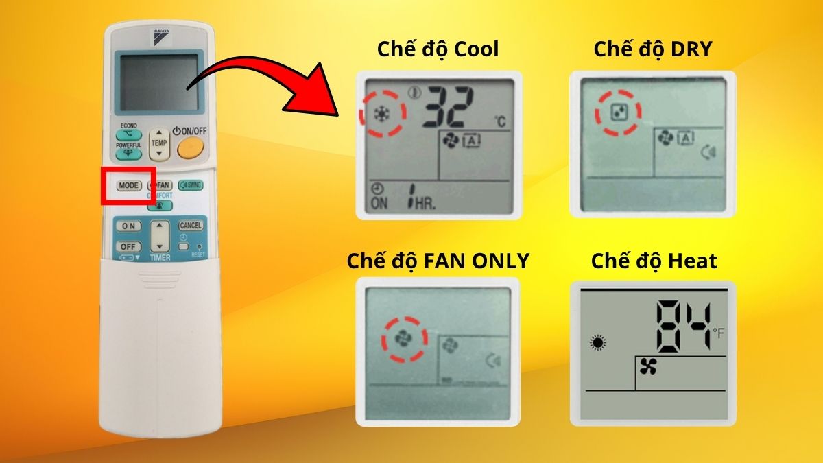 Cách sử dụng remote máy lạnh Daikin model cũ