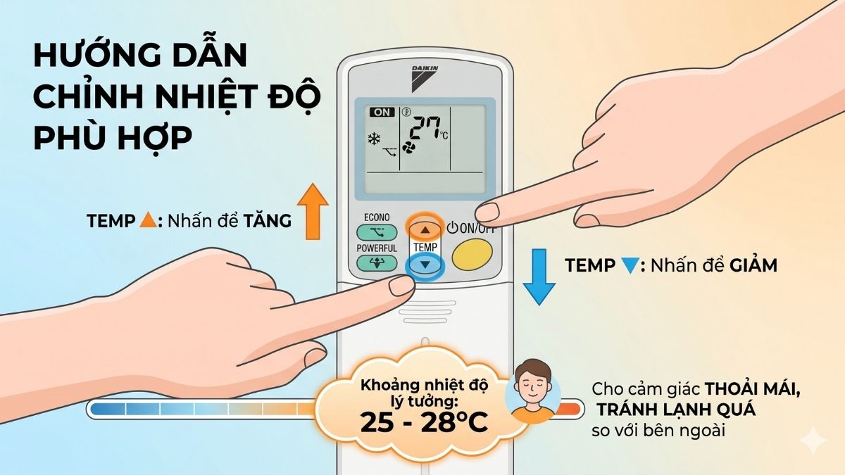 Cách sử dụng remote máy lạnh Daikin model cũ