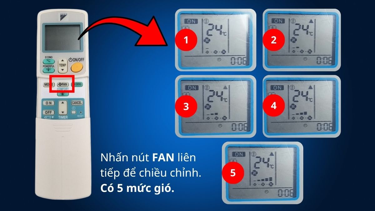 Cách sử dụng remote máy lạnh Daikin model cũ