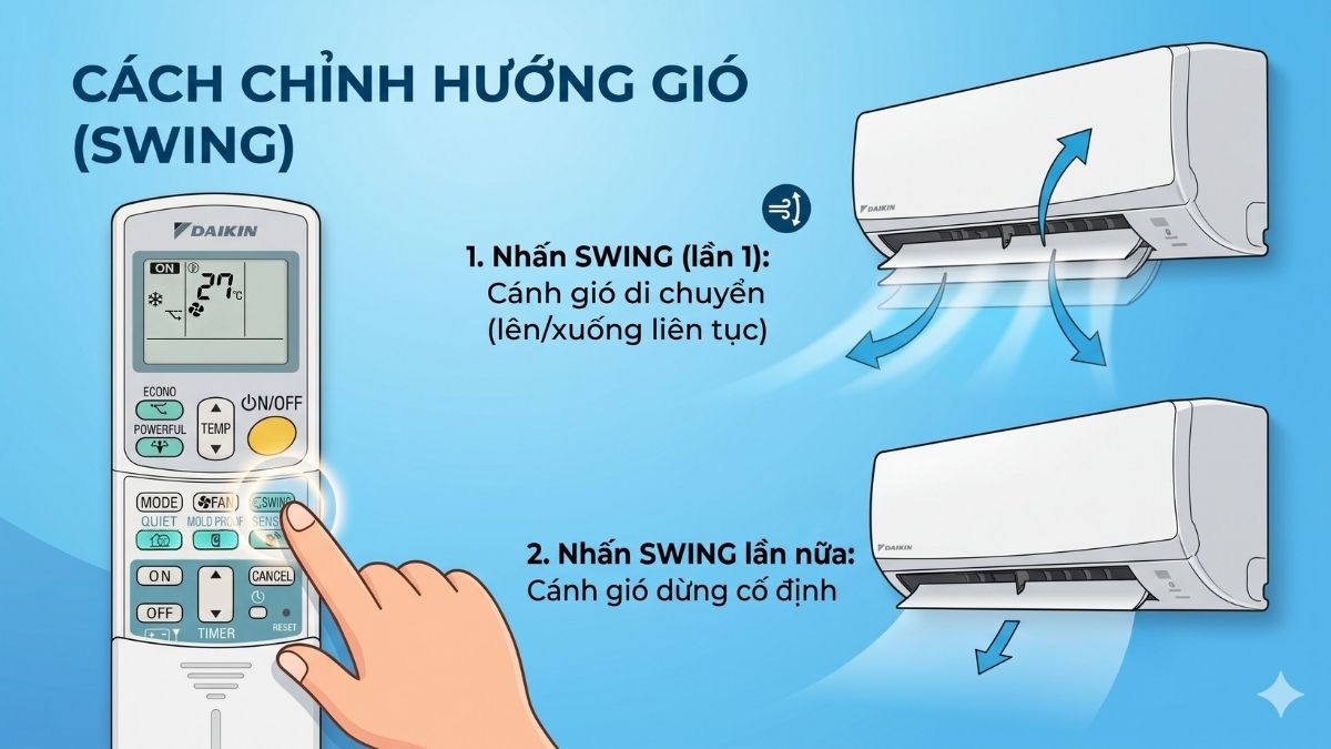 Cách sử dụng remote máy lạnh Daikin model cũ