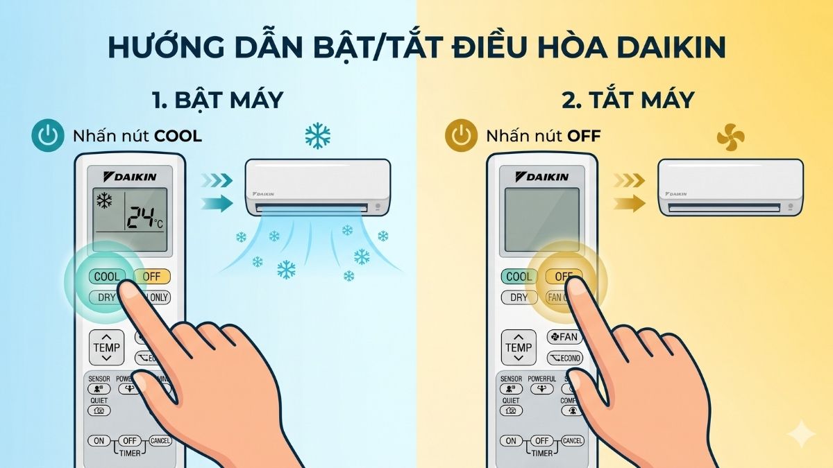 Cách sử dụng remote máy lạnh Daikin đời mới