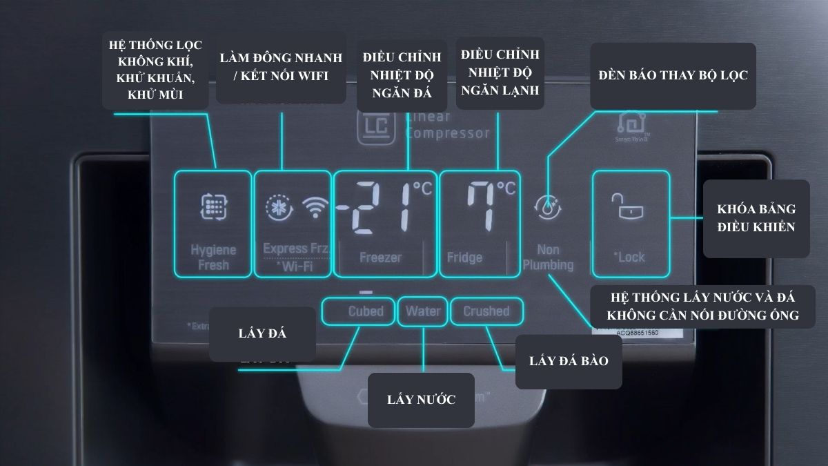 Ý nghĩa các ký hiệu trên bảng điều khiển tủ lạnh LG