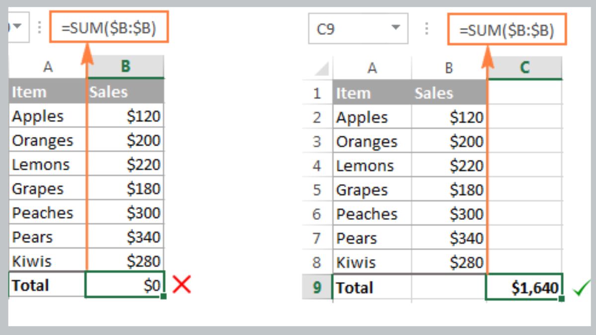 Cách sửa lỗi hàm SUM bằng 0 bằng cách kiểm tra vùng tham chiếu