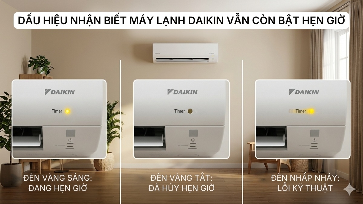 Dấu hiệu nhận biết máy lạnh Daikin vẫn còn bật hẹn giờ
