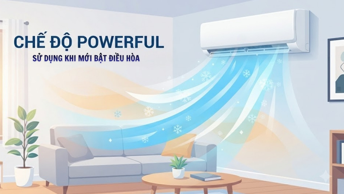 Nên sử dụng chế độ Powerful khi nào?