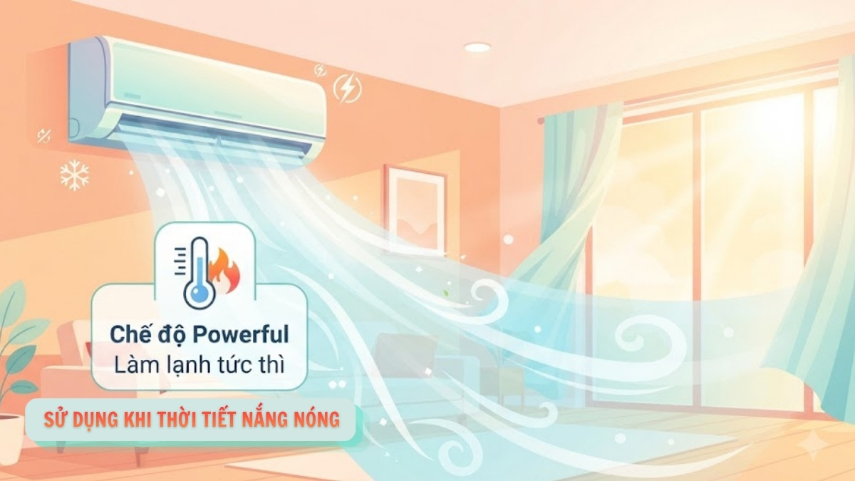 Nên sử dụng chế độ Powerful khi nào?