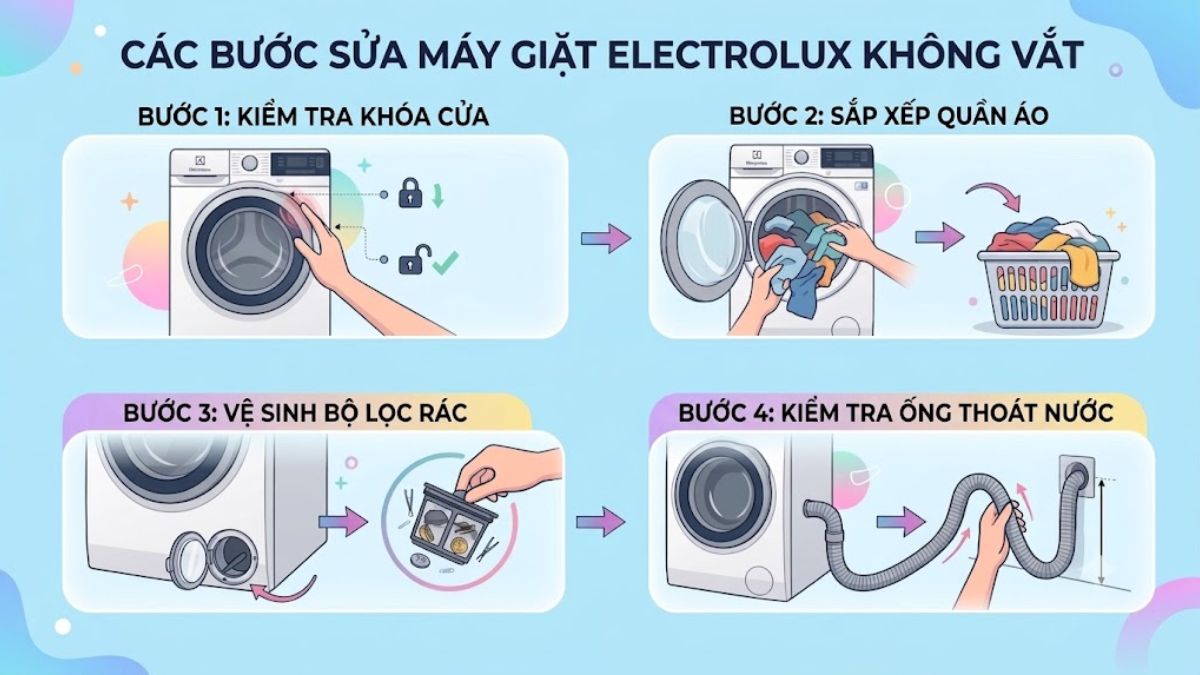 Các bước sửa máy giặt Electrolux không vắt