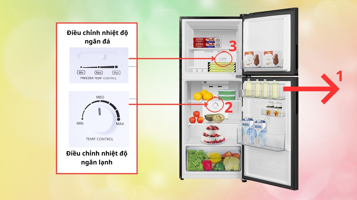 Cách chỉnh nhiệt độ tủ lạnh Aqua 2 cánh