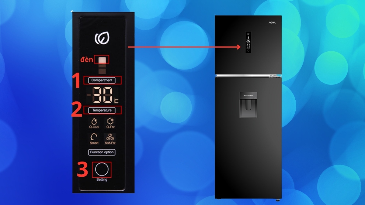Cách điều chỉnh nhiệt độ tủ lạnh Aqua 2 cánh dùng điều khiển