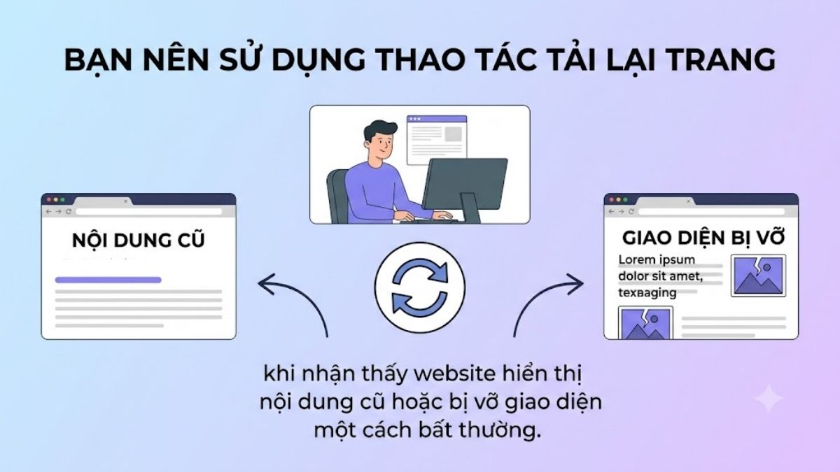Khi nào nên sử dụng Ctrl F5?