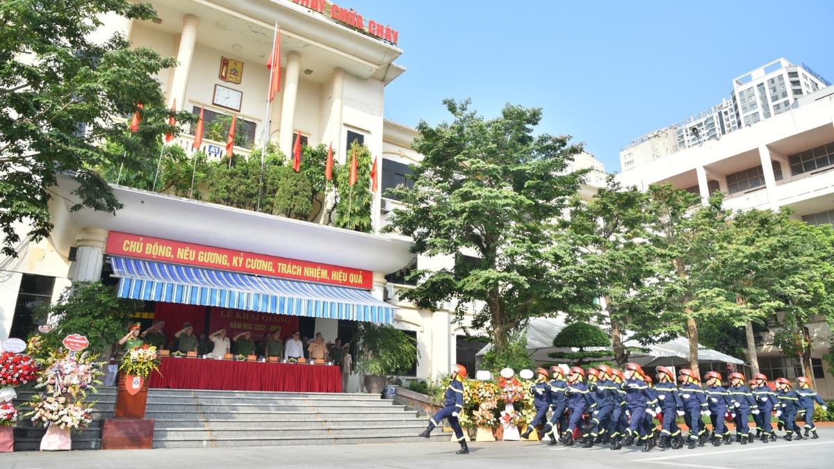 Điểm chuẩn các Trường Công an nhân dân 2025