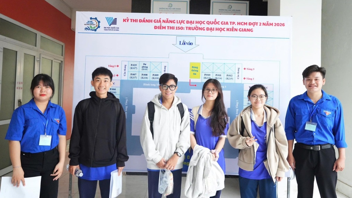 Thông tin tuyển sinh Trường Đại Học Kiên Giang 2026 