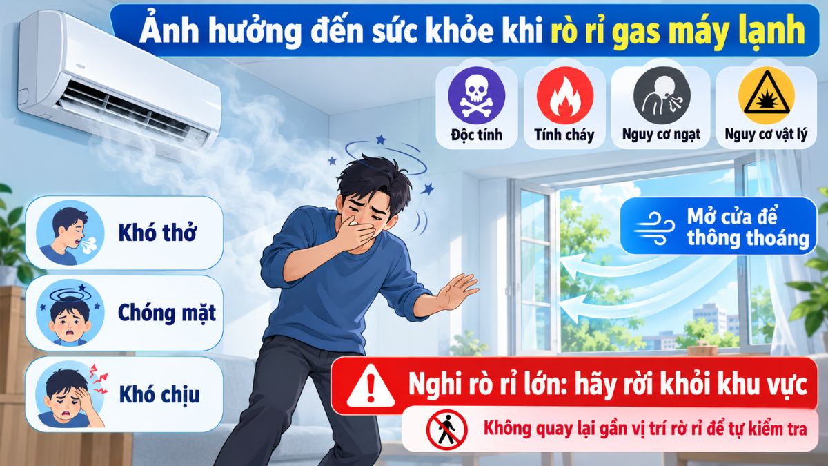 Máy lạnh bị xì gas có nguy hiểm không?