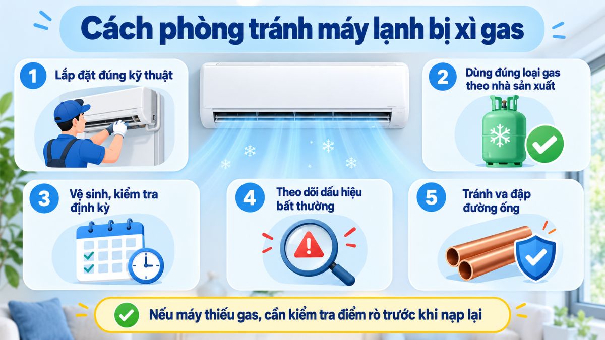 Cách phòng tránh máy lạnh bị xì gas