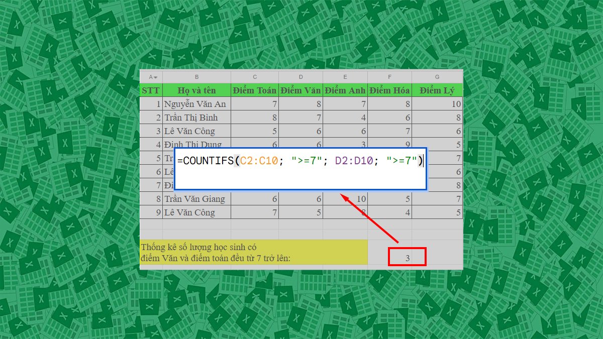 Hàm COUNTIFS trong Google Sheet là hàm đếm số ô dựa trên các yêu cầu chỉ định